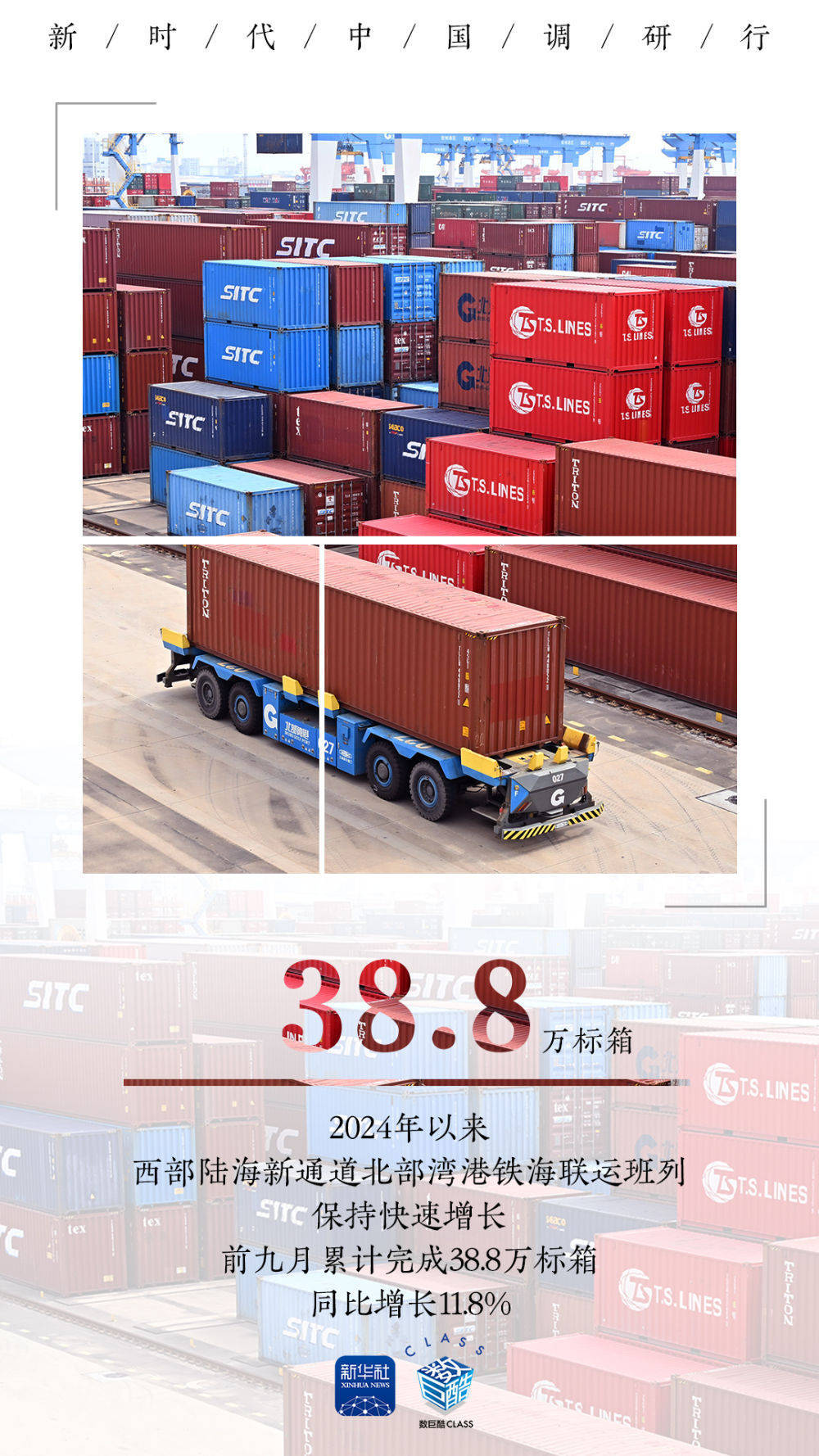 新时代中国调研行之看区域·西部篇｜“一带”牵手“一路”，助力西部陆海新通道变身“黄金通道”