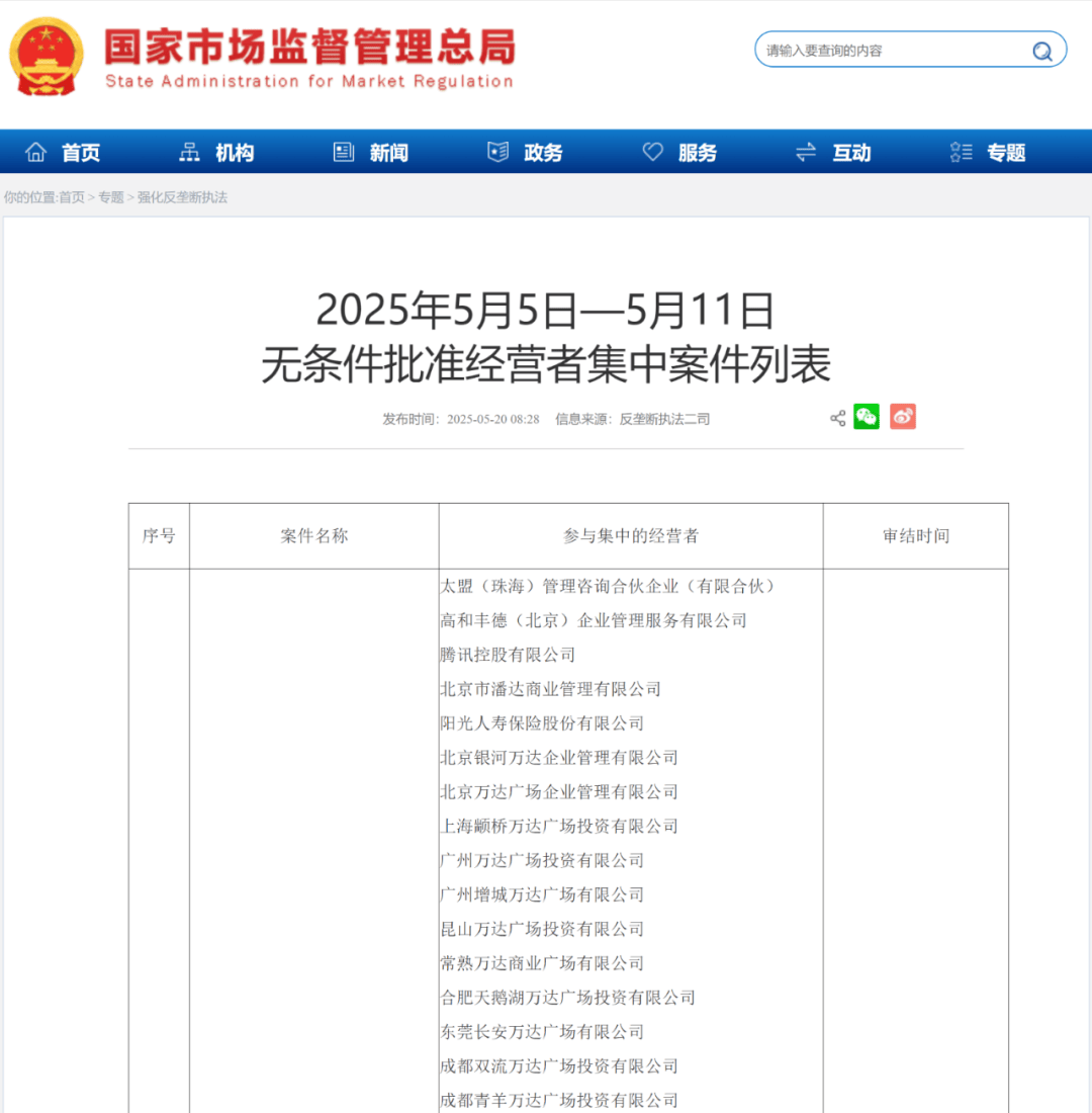 王健林，大消息！再卖48座万达广场，腾讯等“熟人团”接盘