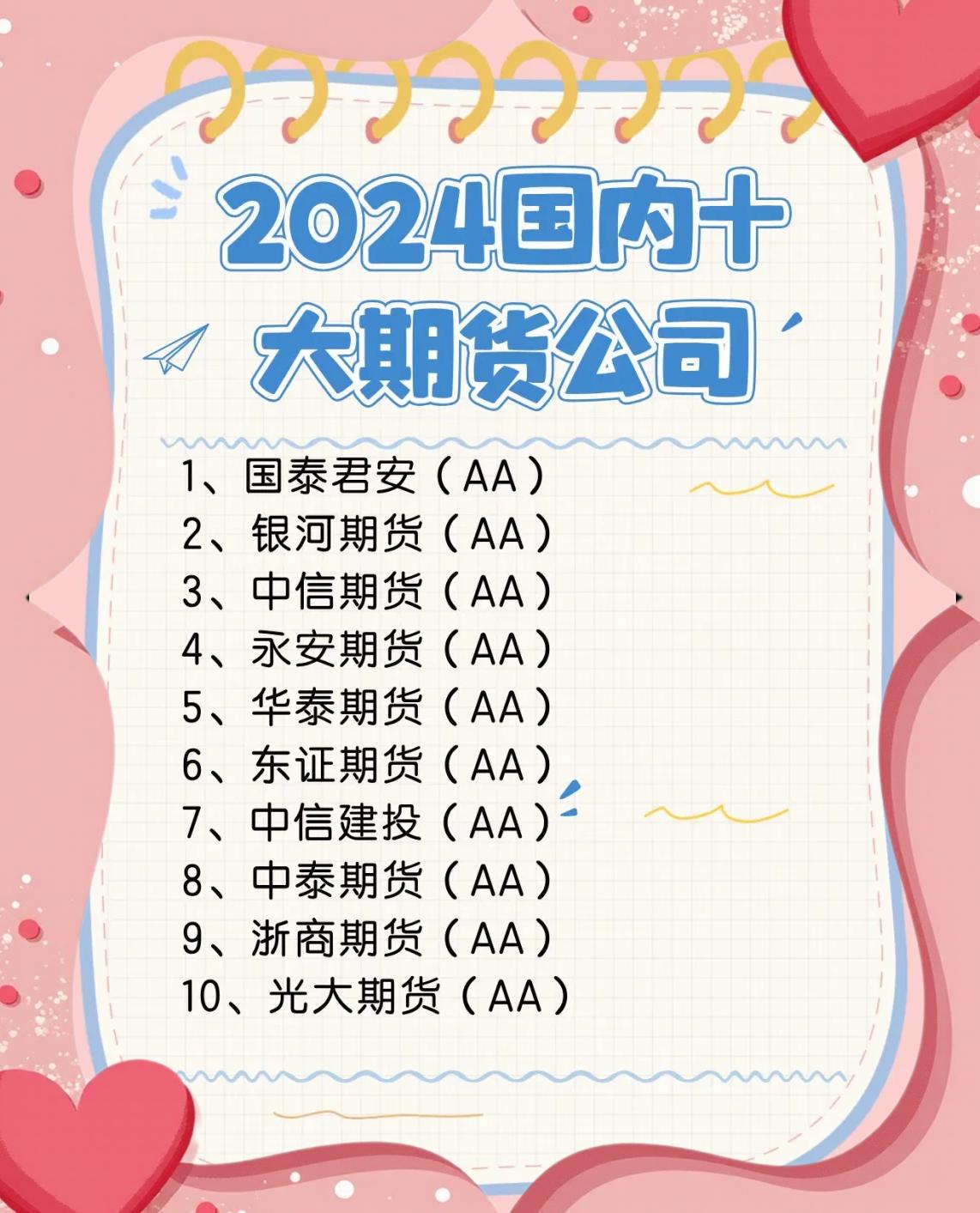 证券公司期货(证券公司期货业务)