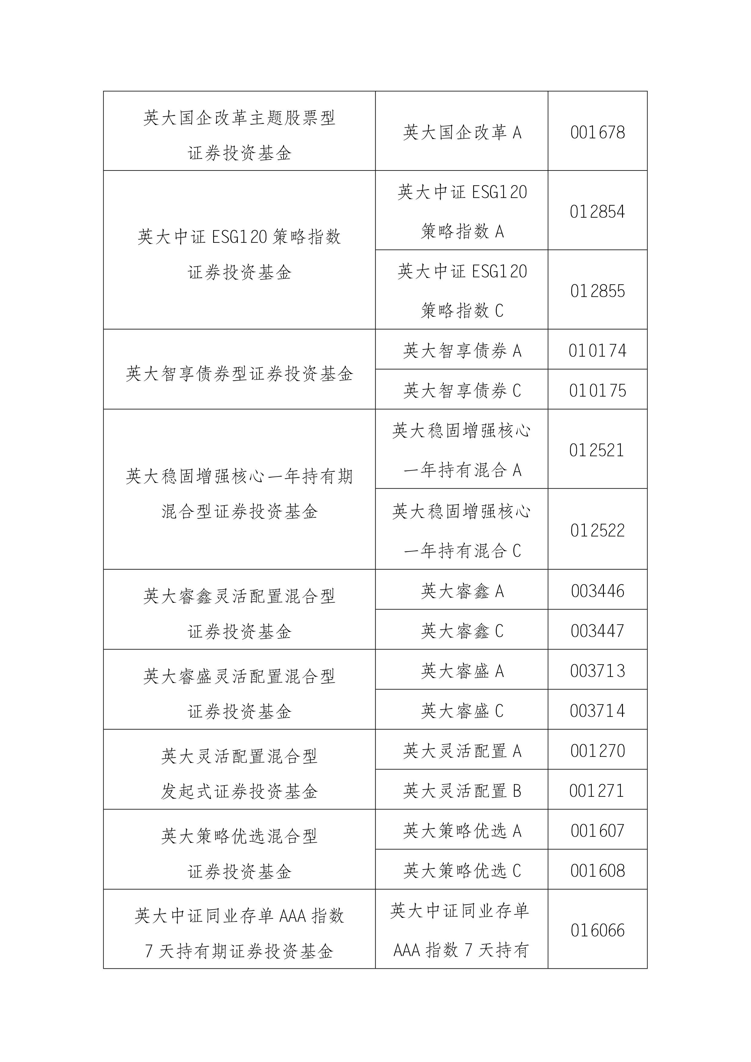 证券基金业协会官网(证券基金业协会官网电话)