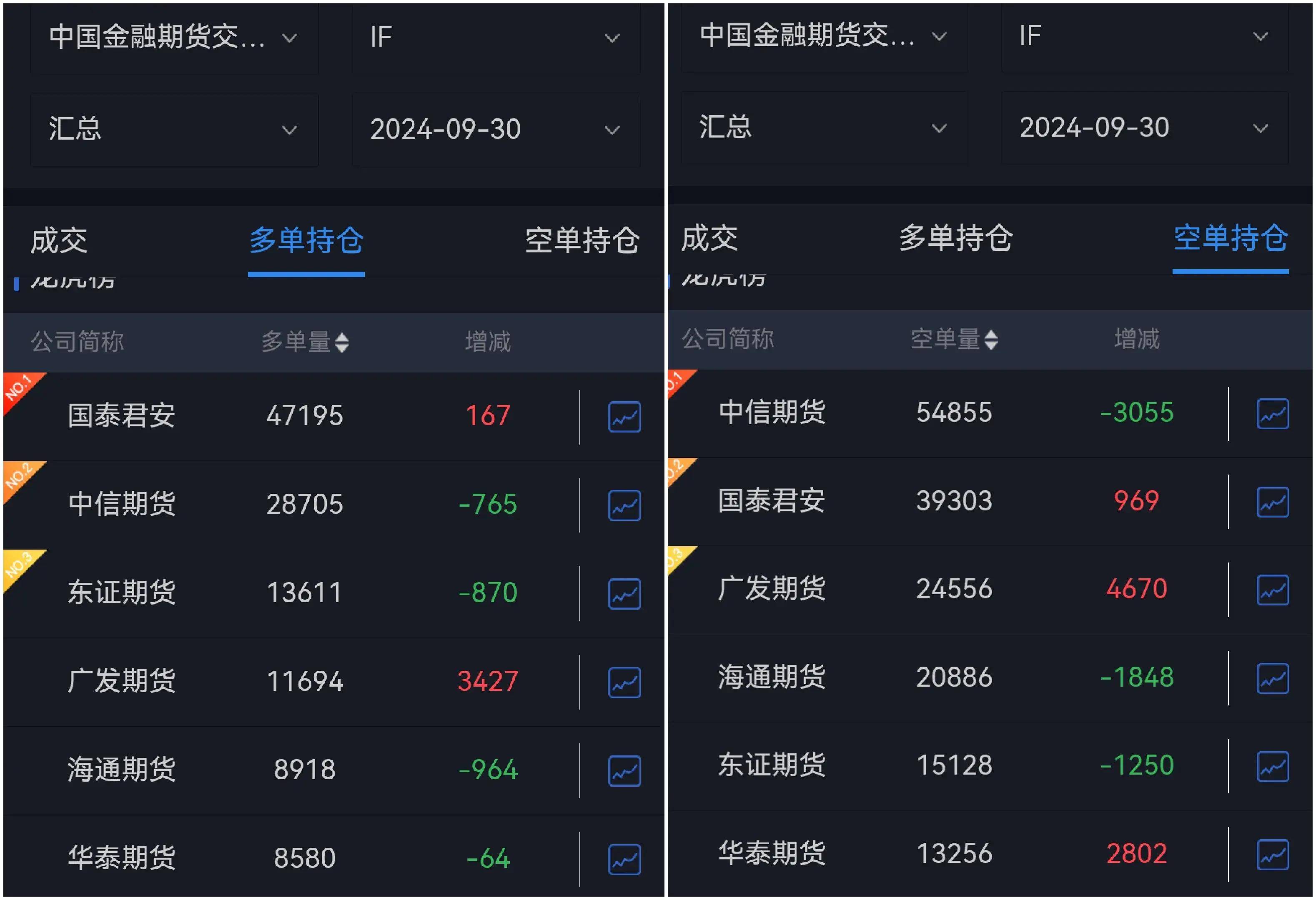 证券公司期货(证券公司期货业务有哪些)