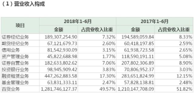 广州证券软件下载(广州证券软件下载官网)