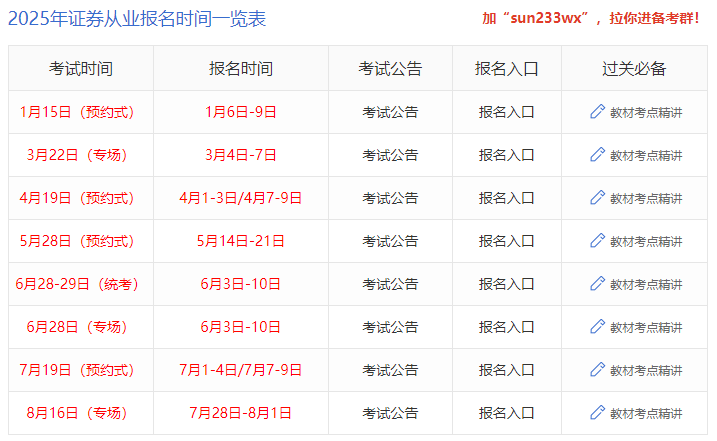 证券考试地点(证券考试考点怎么安排的)