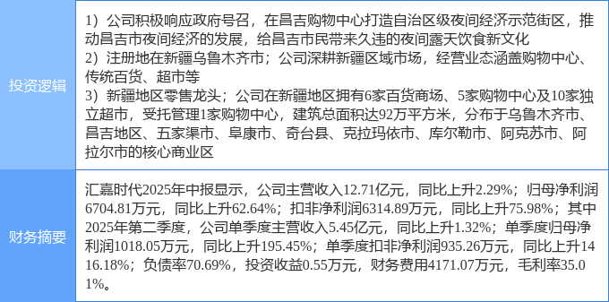 乌鲁木齐证券(乌鲁木齐证券从业资格考试地点)