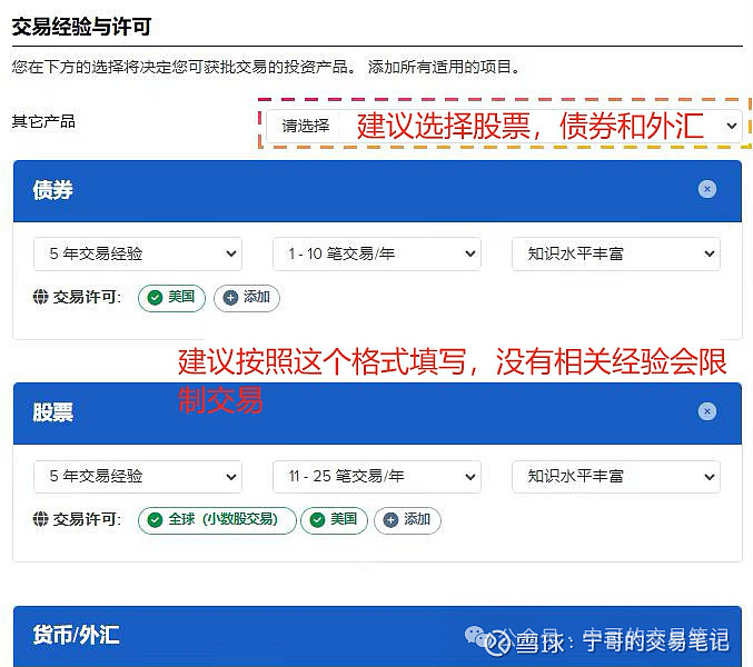 美国盈透证券(美国盈透证券有限公司上海代表处)