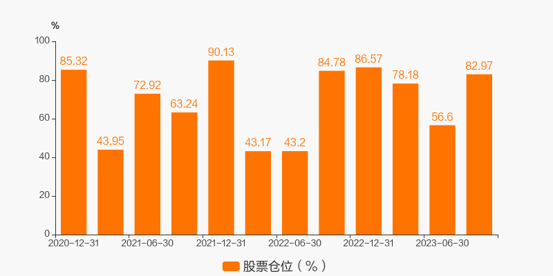 江信证券(江信证券24小时人工服务)
