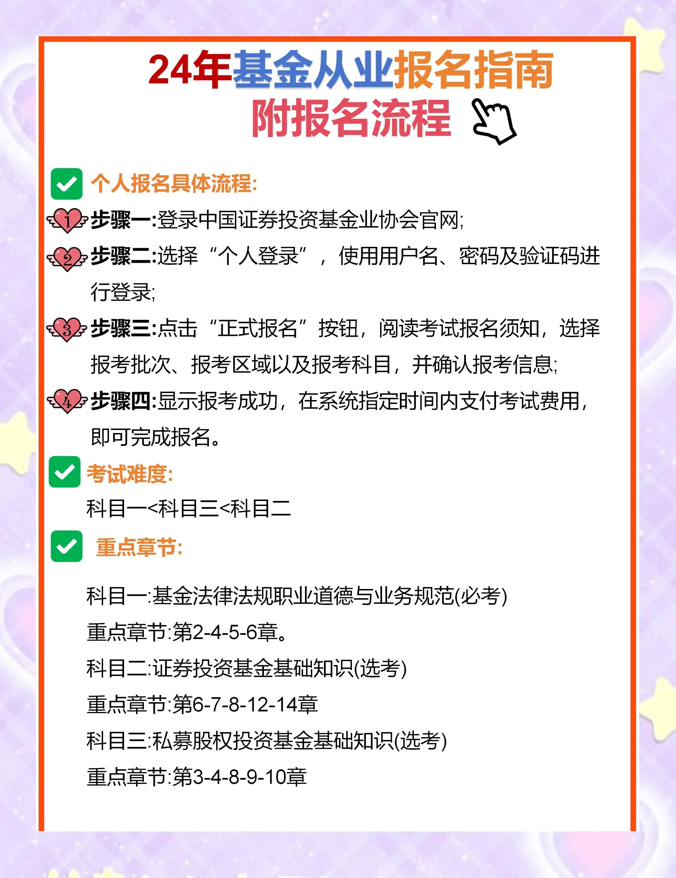 证券从业资格报名费(证券从业人员资格证报名费)