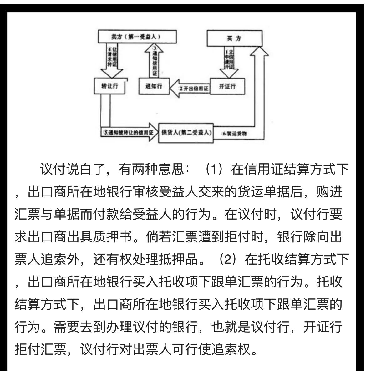证券信用证(信用证券账户和普通证券账户)