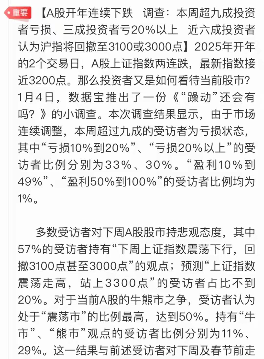 证券时报社(证券时报社地址)