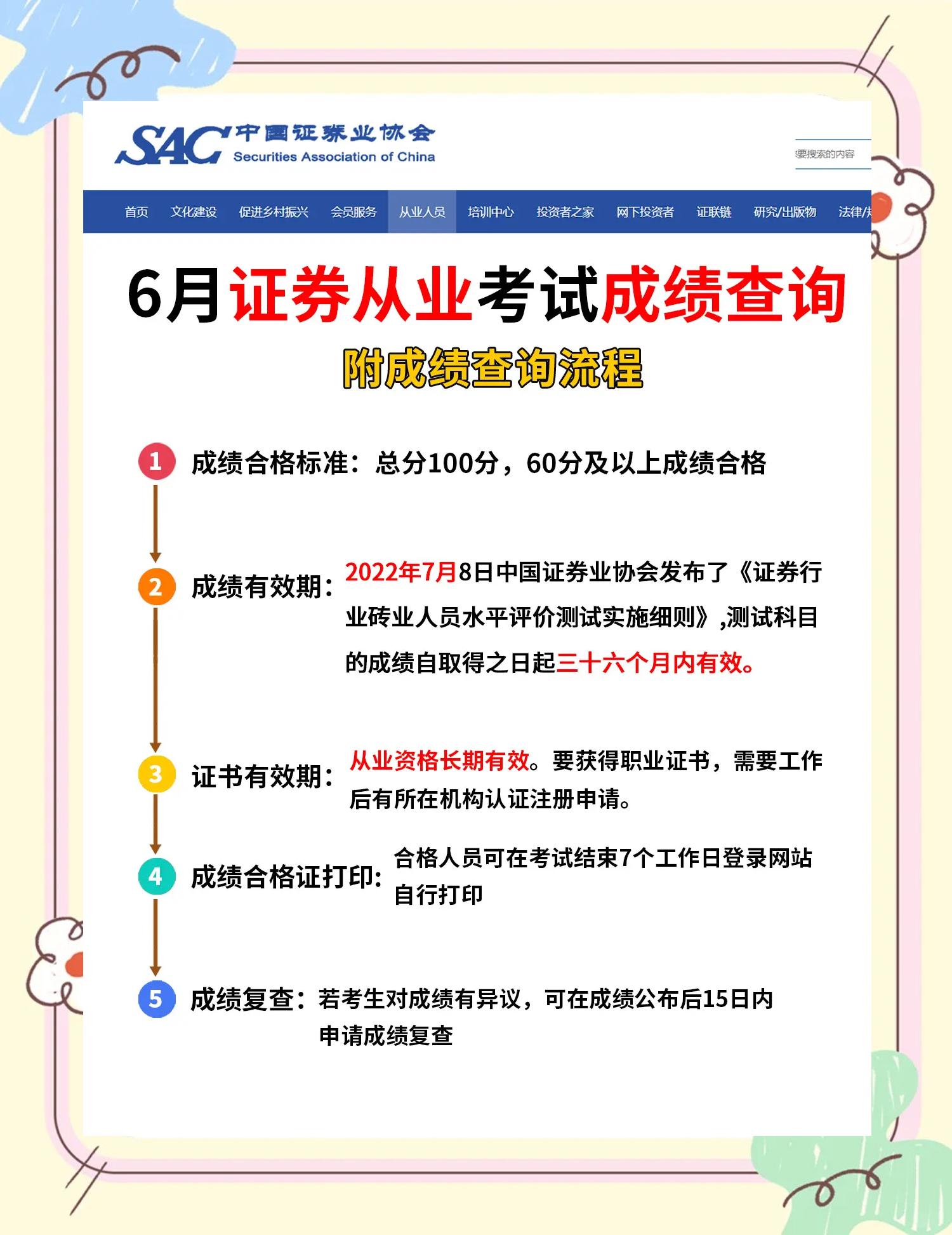 证券从业资格出成绩(证券从业资格出成绩了吗)