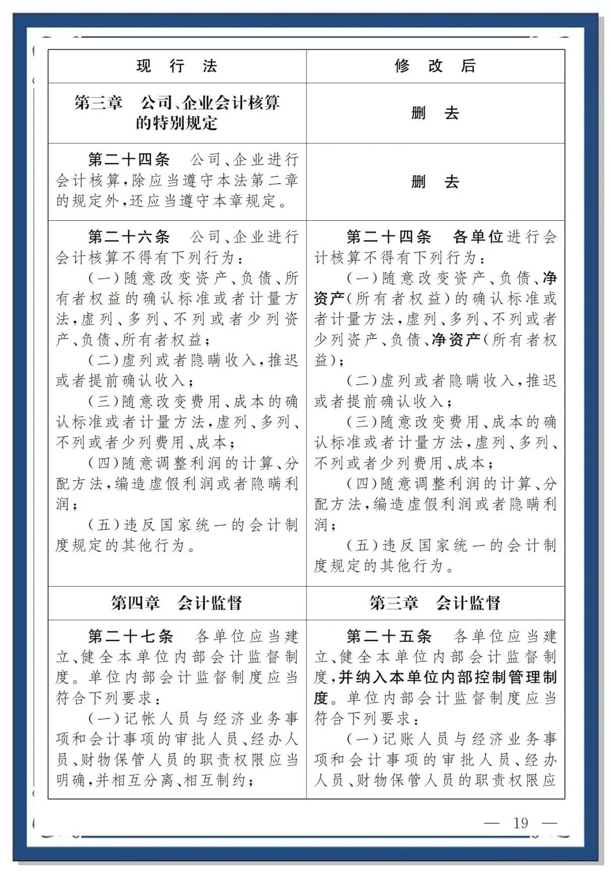修改证券法(证券法修改的六个特点)