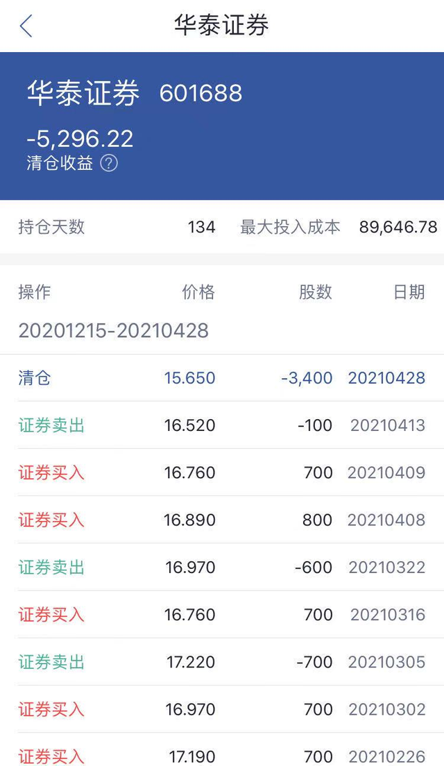 华泰证券通达信版(华泰证券通达信版手机版下载)
