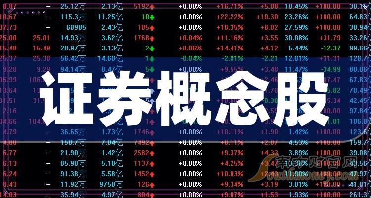 证券银行股(证券银行是什么意思)