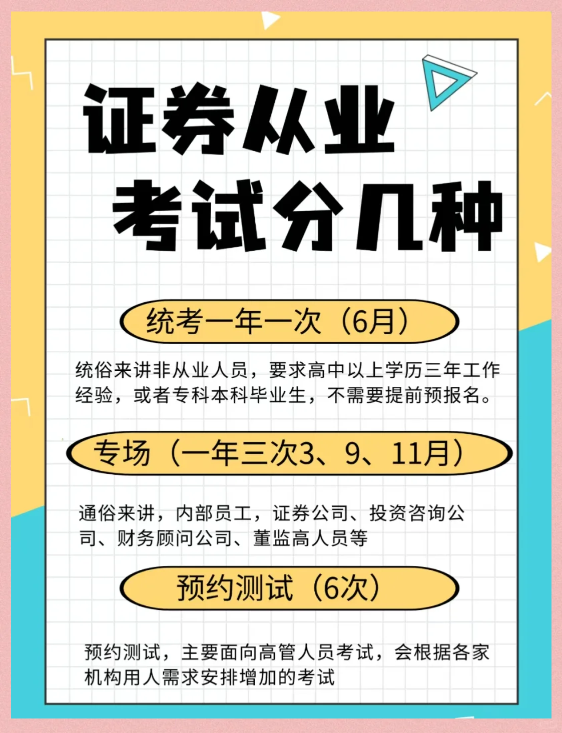 证券从业资格有什么用(证券从业资格证用来做什么)