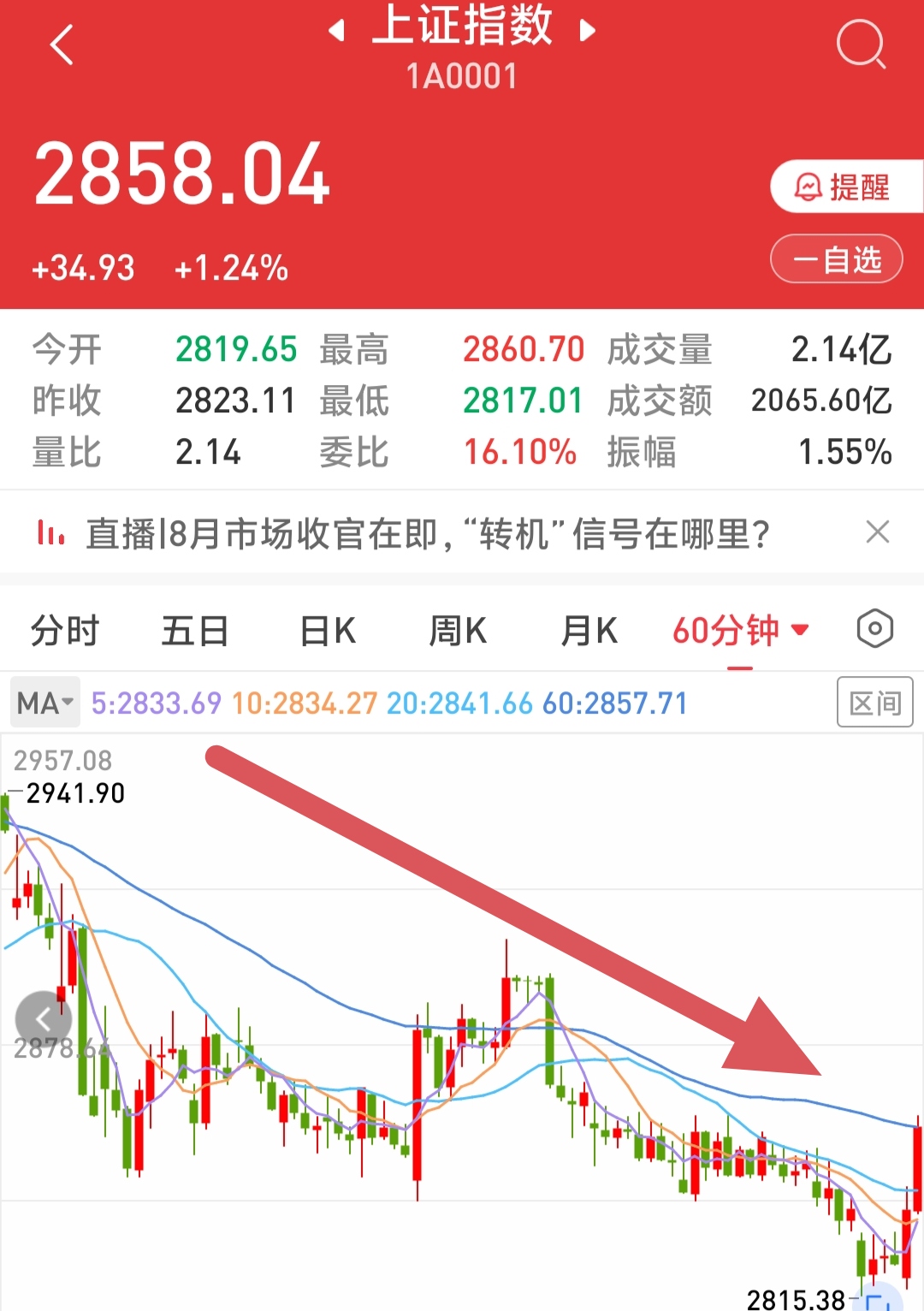 证券银行股(证券银行是什么意思)