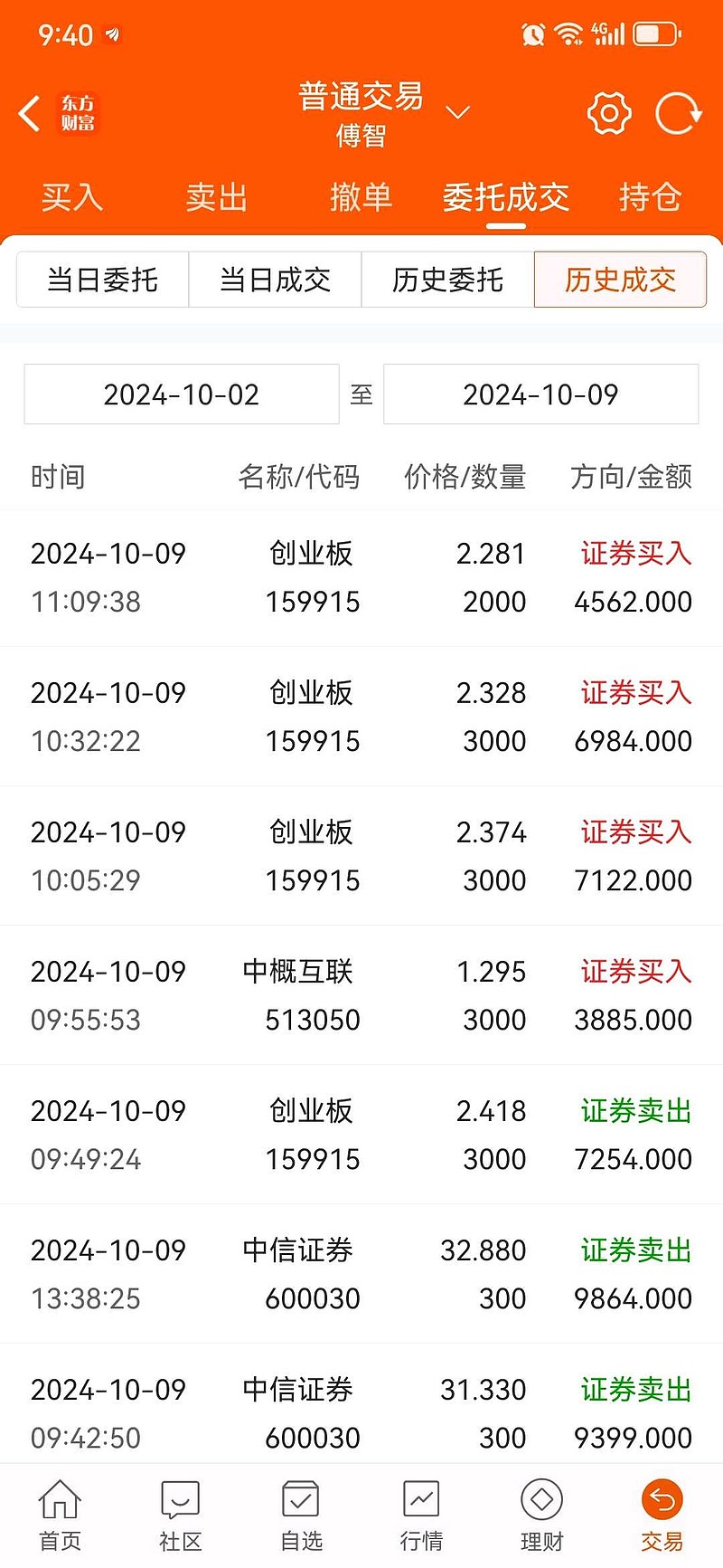 中信证券基金(中信证券基金赎回后钱怎么转出来)