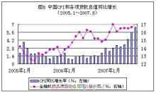 证券b下折(证券b下折后还能回本吗)