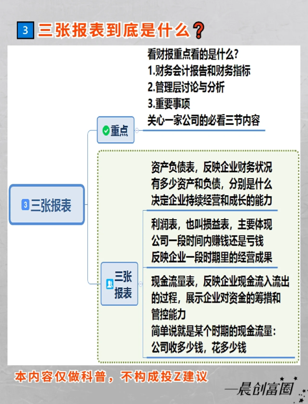 证券财务分析(证券财务分析报告)