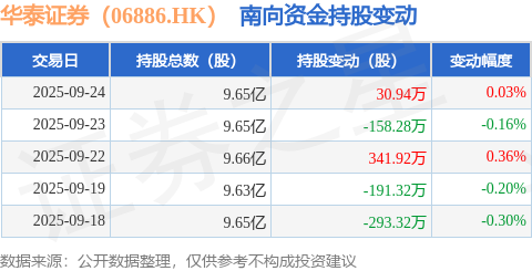华泰证券期权(华泰证券期权是做什么的)