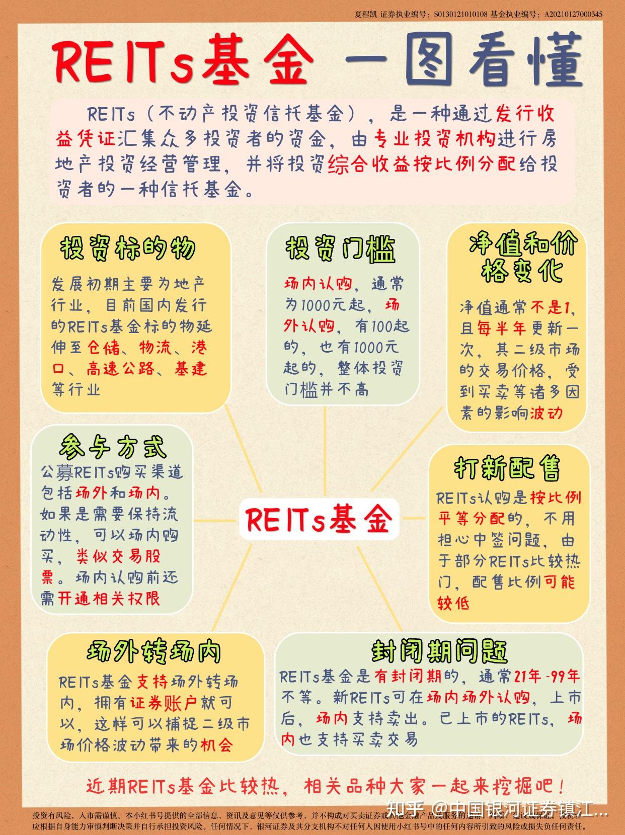 基金和证券的区别(基金和证券哪个含金量最高)