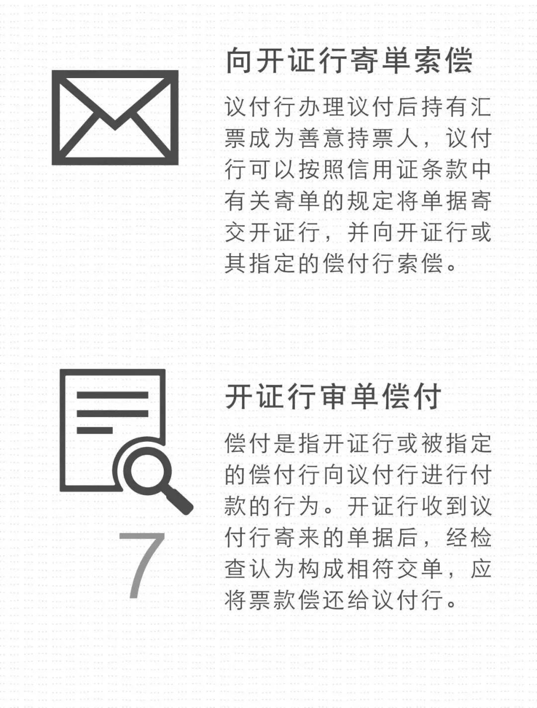 证券信用证(信用证券是什么意思)