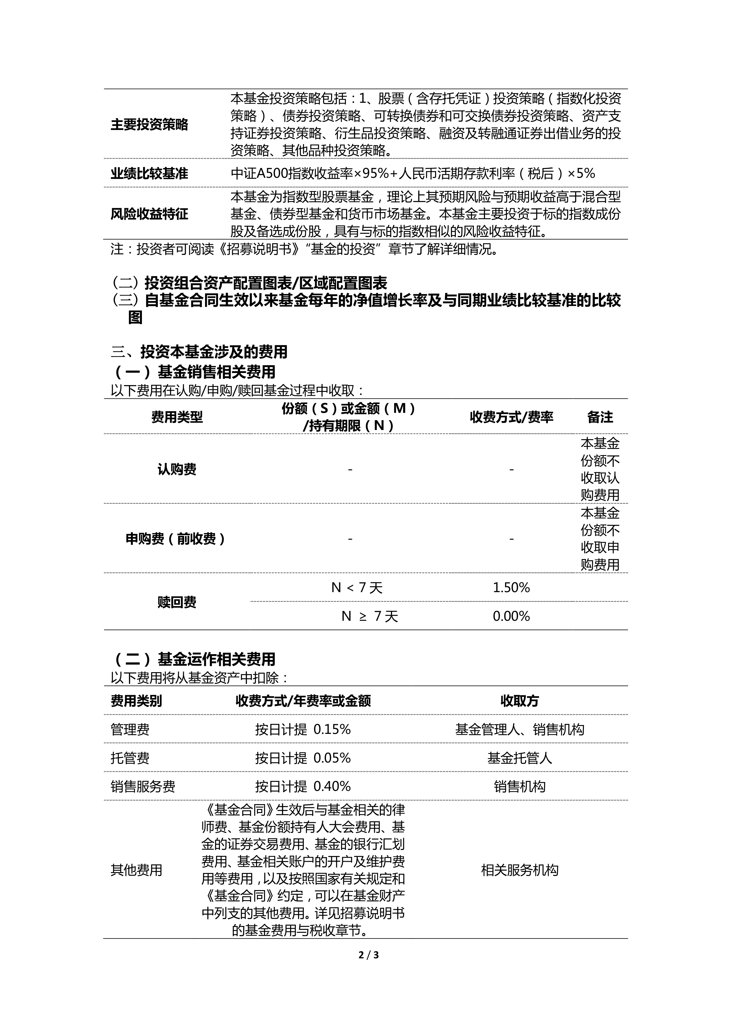 证券基金业协会官网(证券基金投资协会官网)