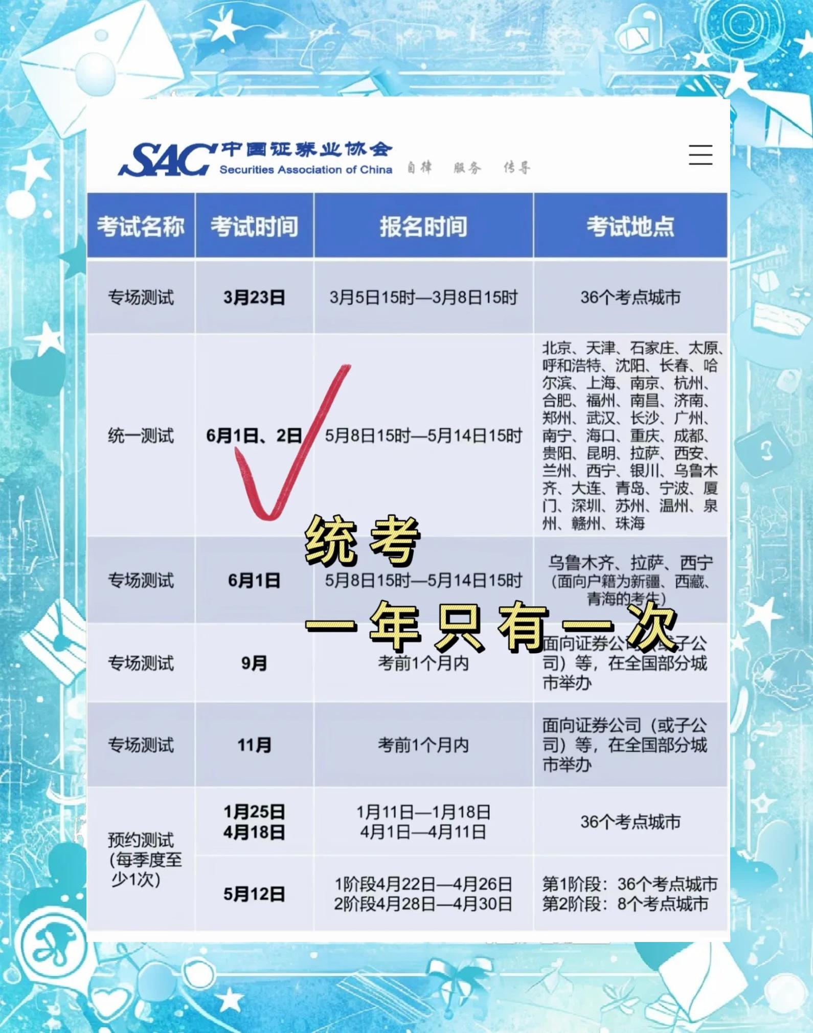 证券考试改革(证券从业2022改革)