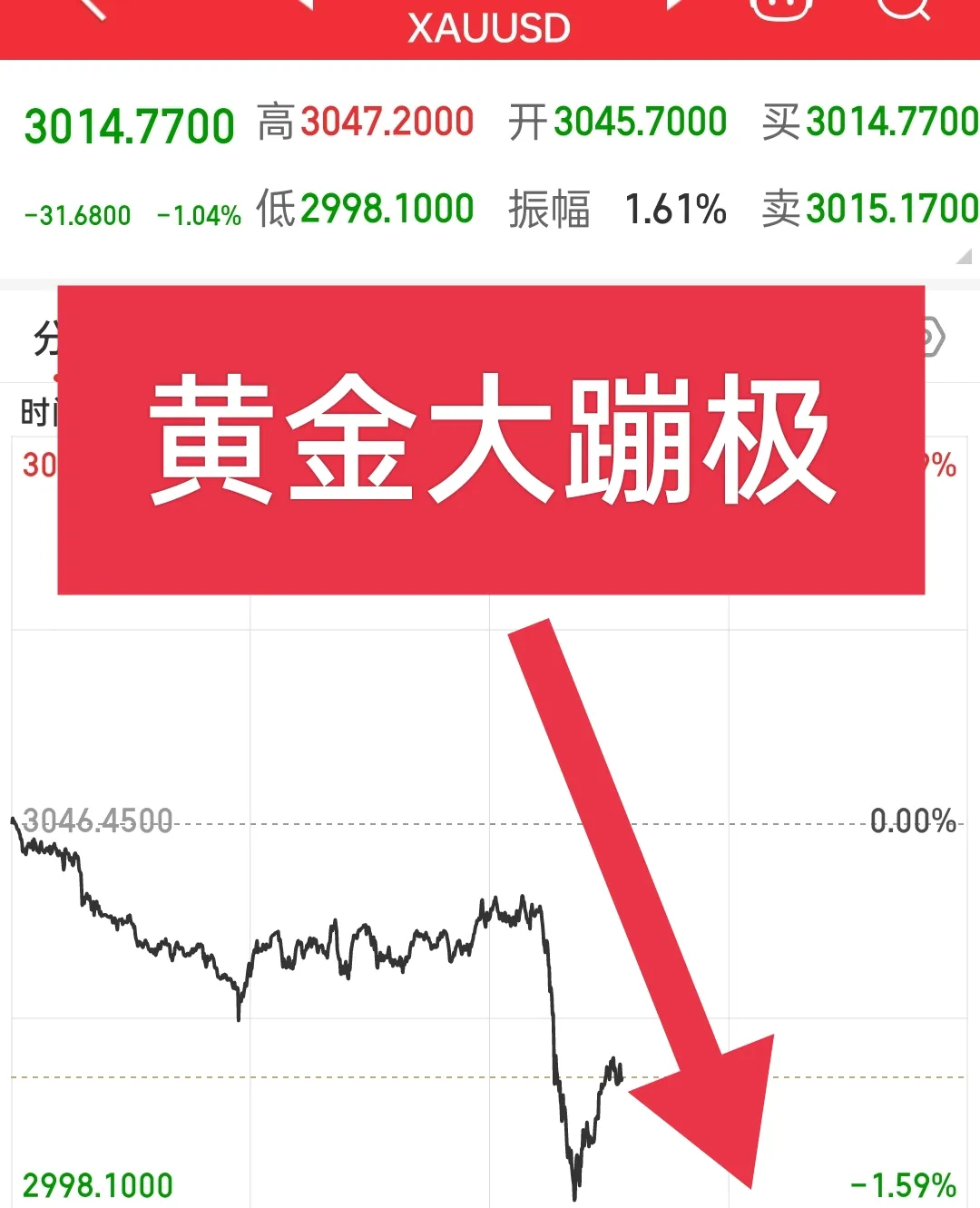 点金证券(点金公司金融)