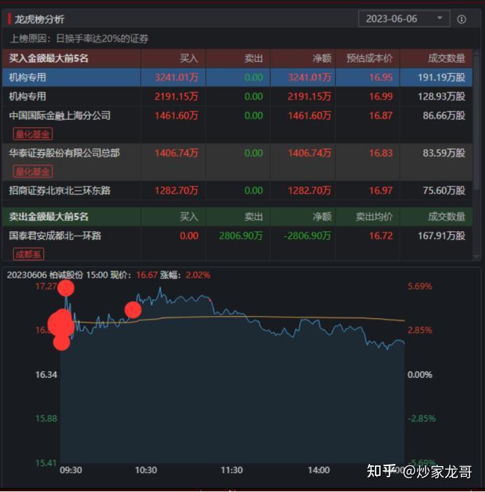 点金证券(点金公司金融)