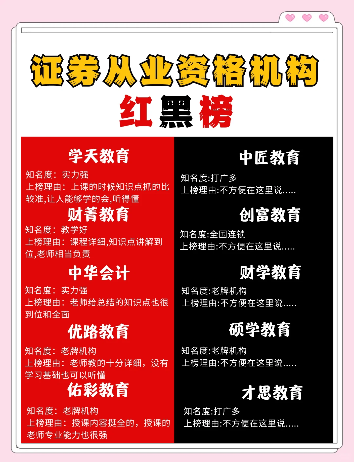 证券从业资格辅导(证券从业资格考试业务培训)