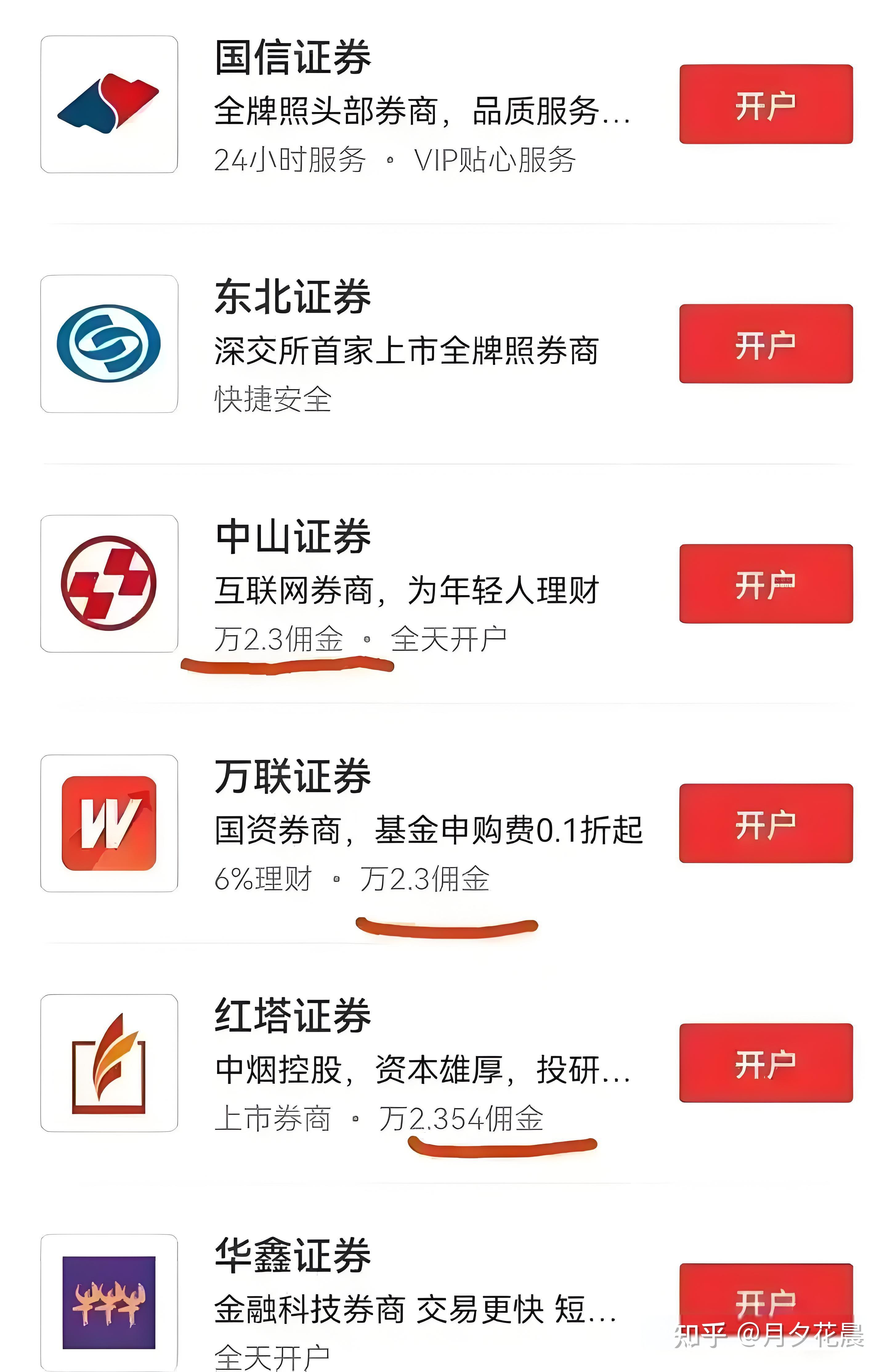 国金证券佣金(国金证券佣金宝安全吗)