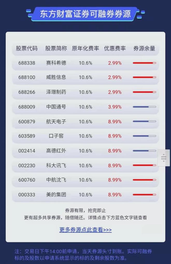 财富证券快车版(财富证券快车版下载安装)