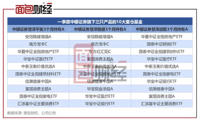 中银证券软件下载(中银证券软件下载官网)