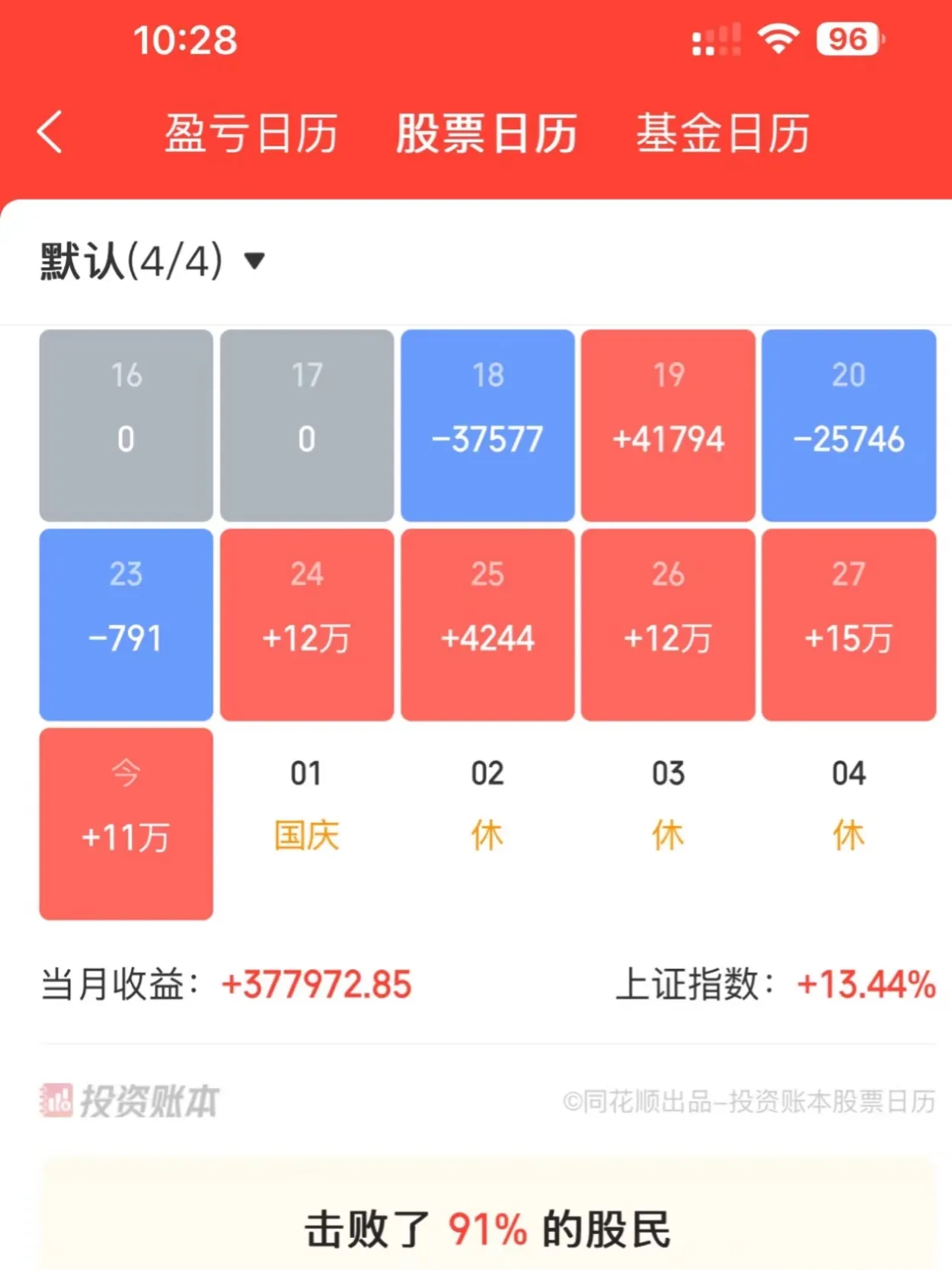 证券股推荐(证券股选哪个)