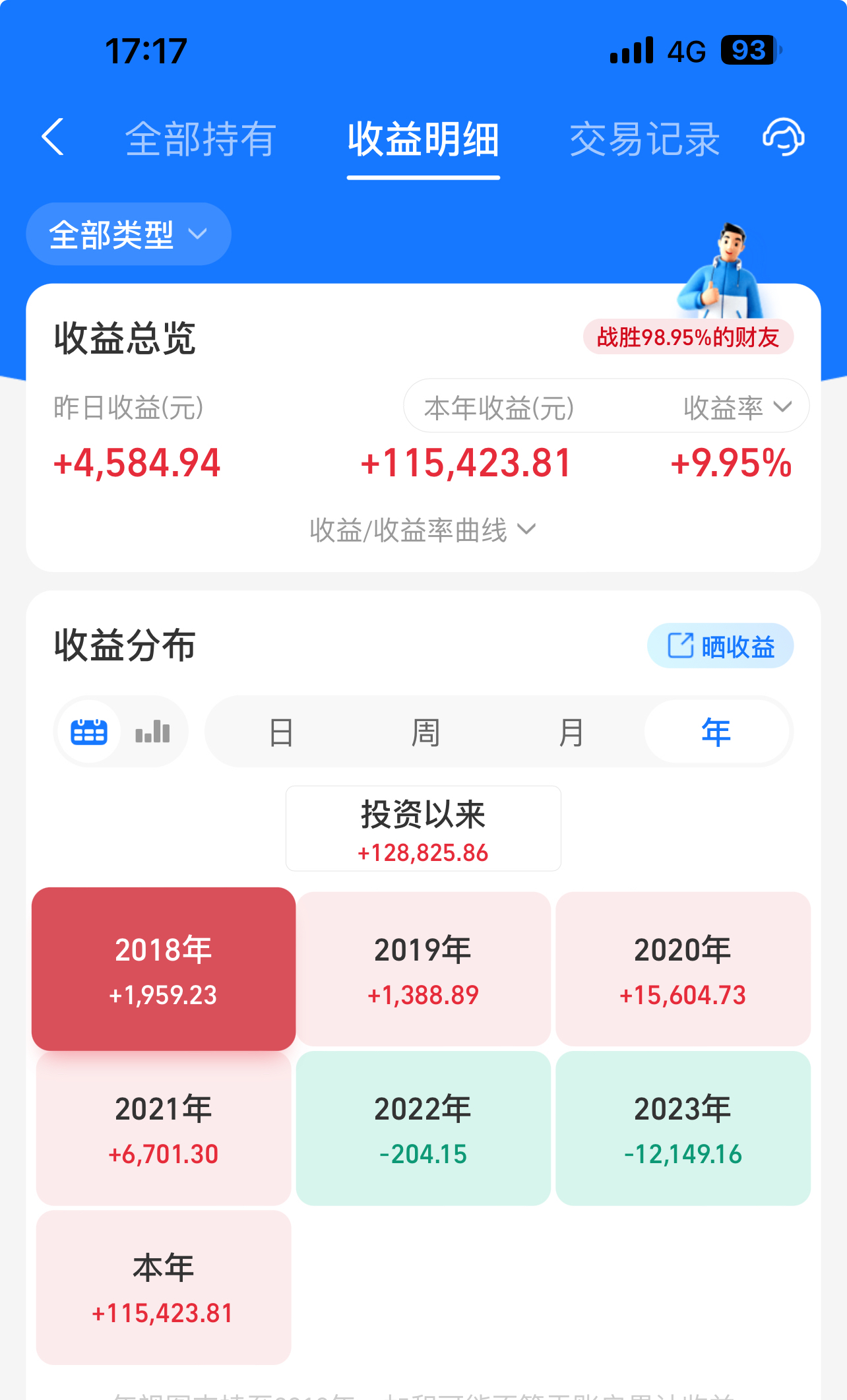 基金证券账户(证券公司基金账户)