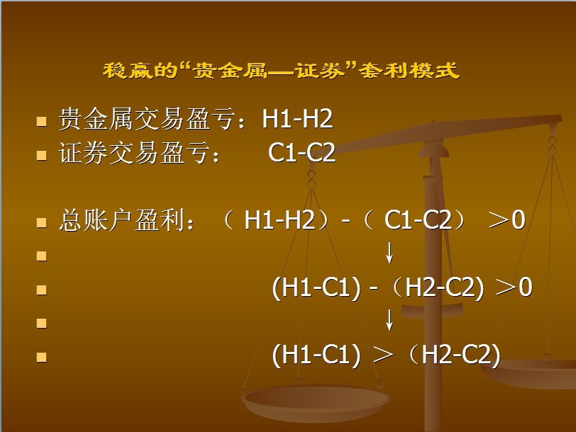 证券设计(证券公司设计)