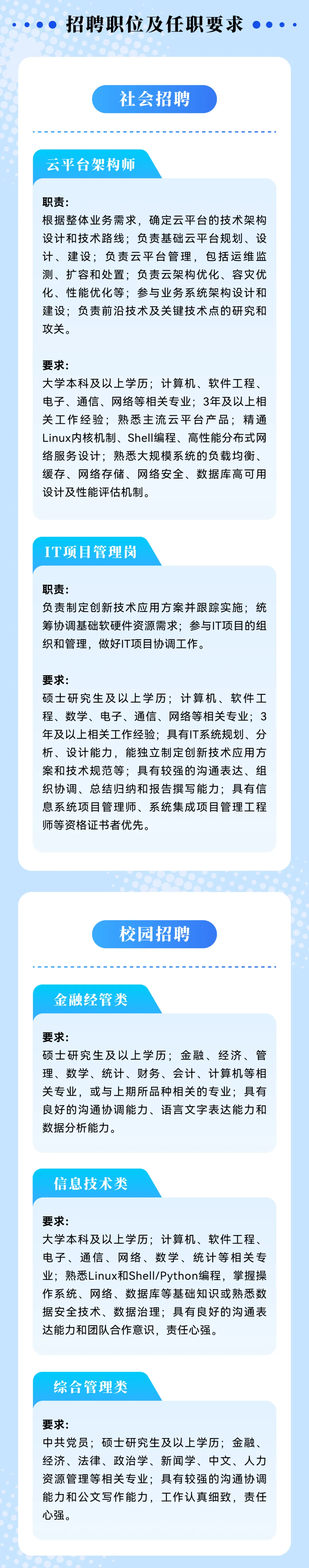 证券研究招聘(证券公司招聘学校名单)